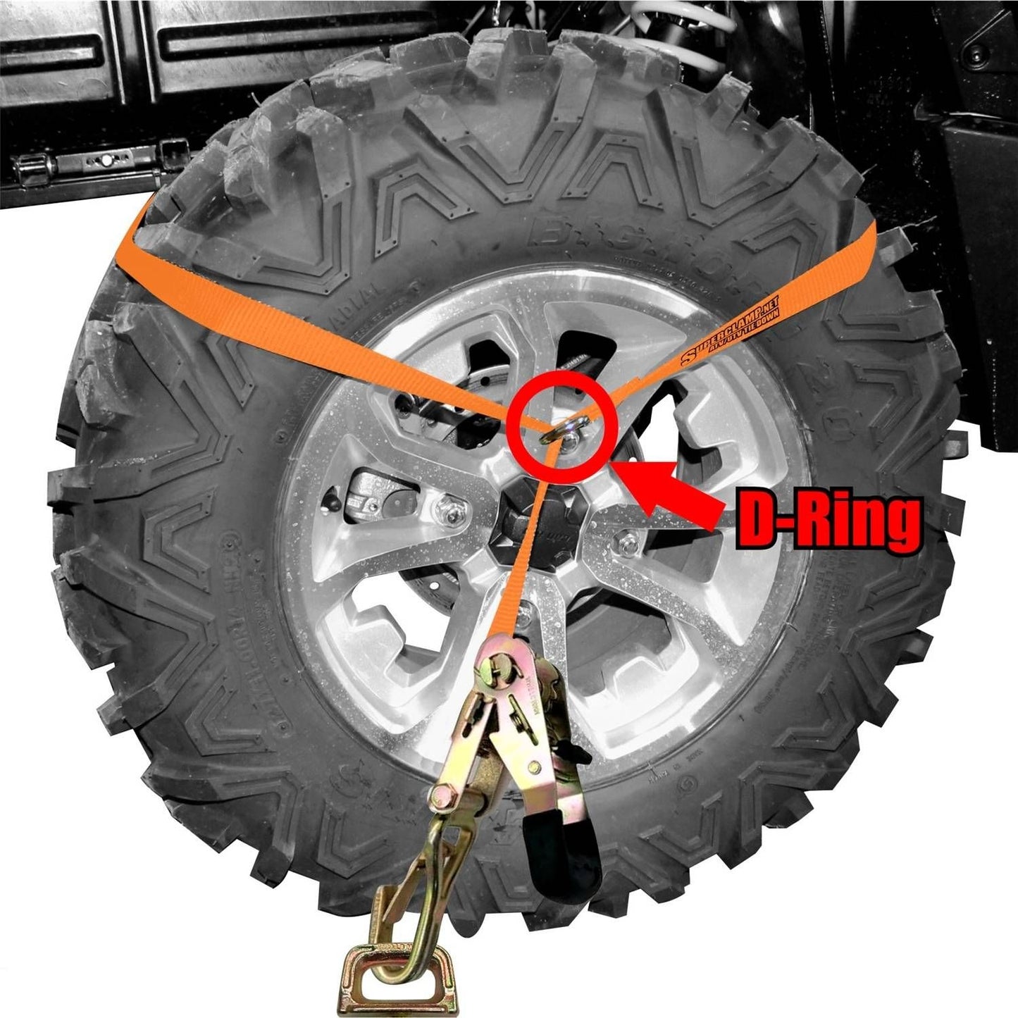SUPERCLAMP - ATV/UTV TIE DOWN KIT